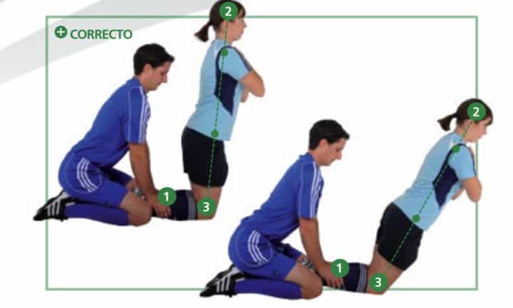 prevenir lesion isquiotibiales Consideraciones para la ejecución correcta de nordic hamstring