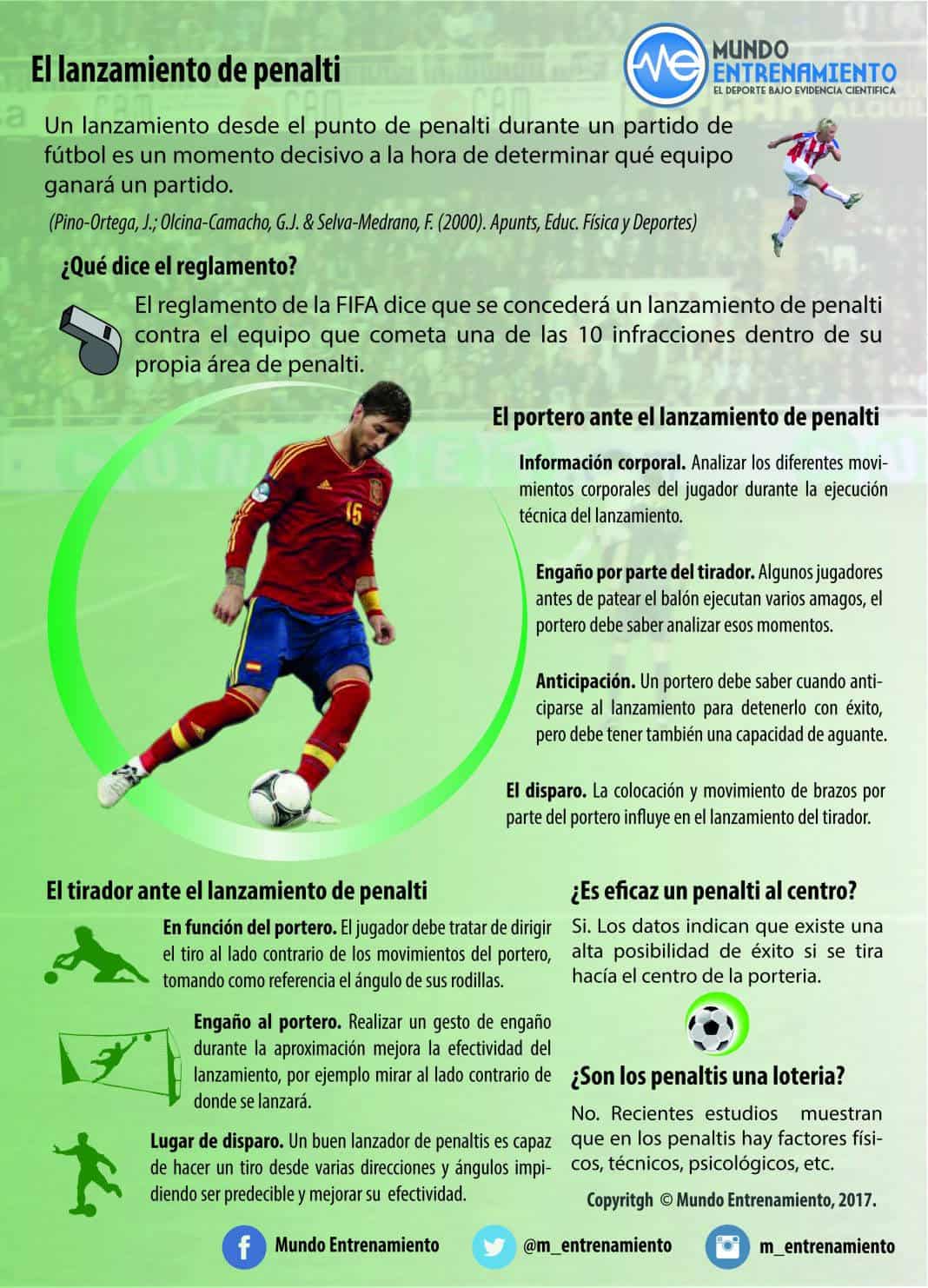 Plan De Entrenamiento 10 Km En 38 Minutos