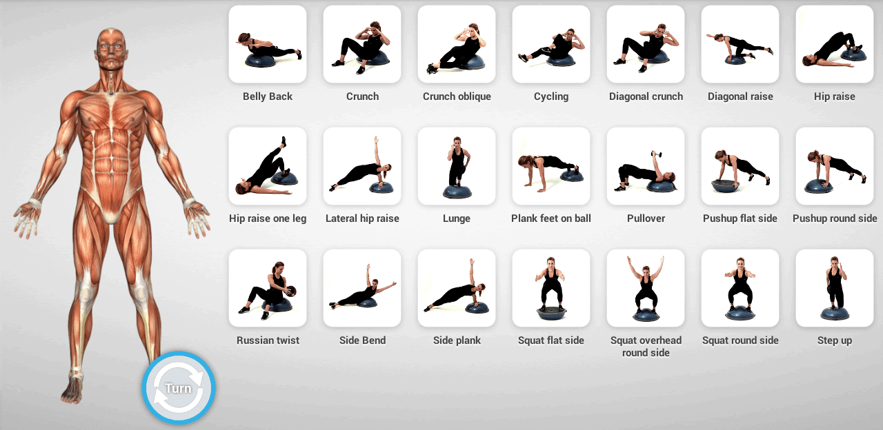 Entrenamiento de Core, mejor específico: 5 principios Core stability