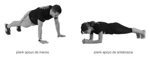 plank a entrenar