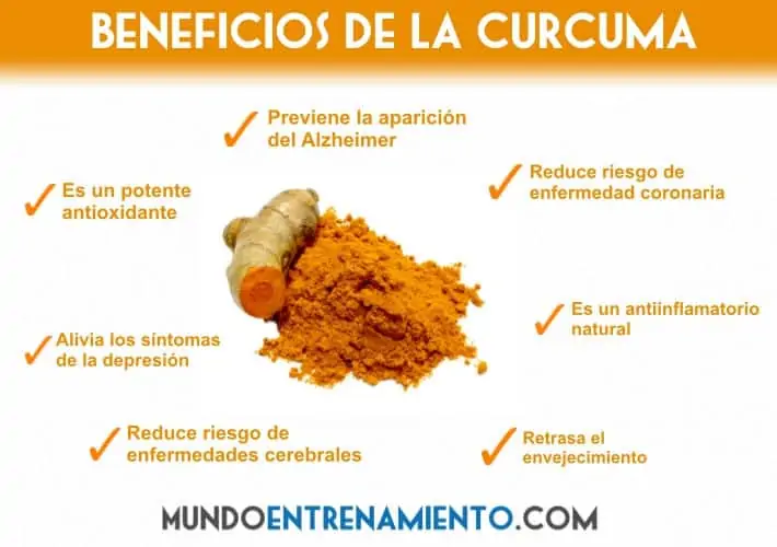 10 Beneficios De La Cúrcuma Mundo Entrenamiento 1032