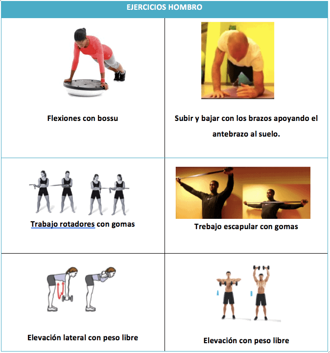 ejercicios para el hombro rugby