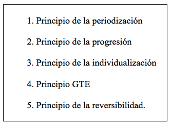 Principios del acondicionamiento físico tabla 2