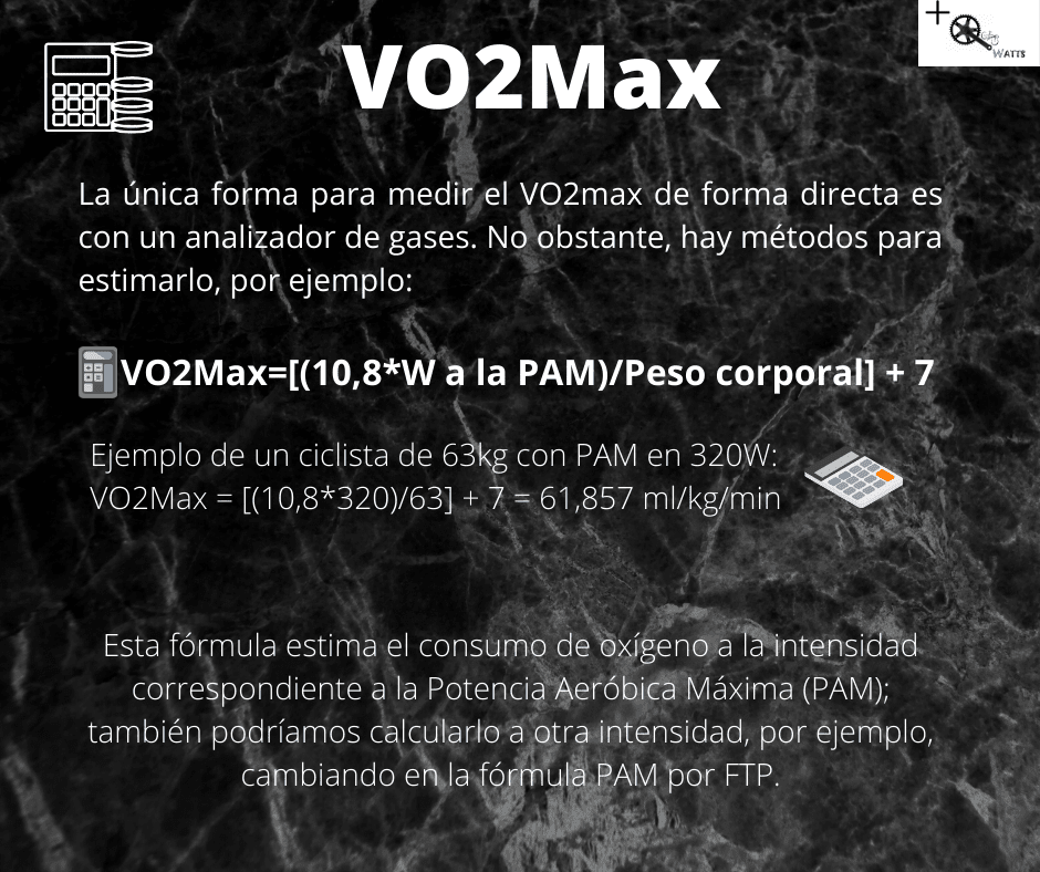 Estimación del VO2Max