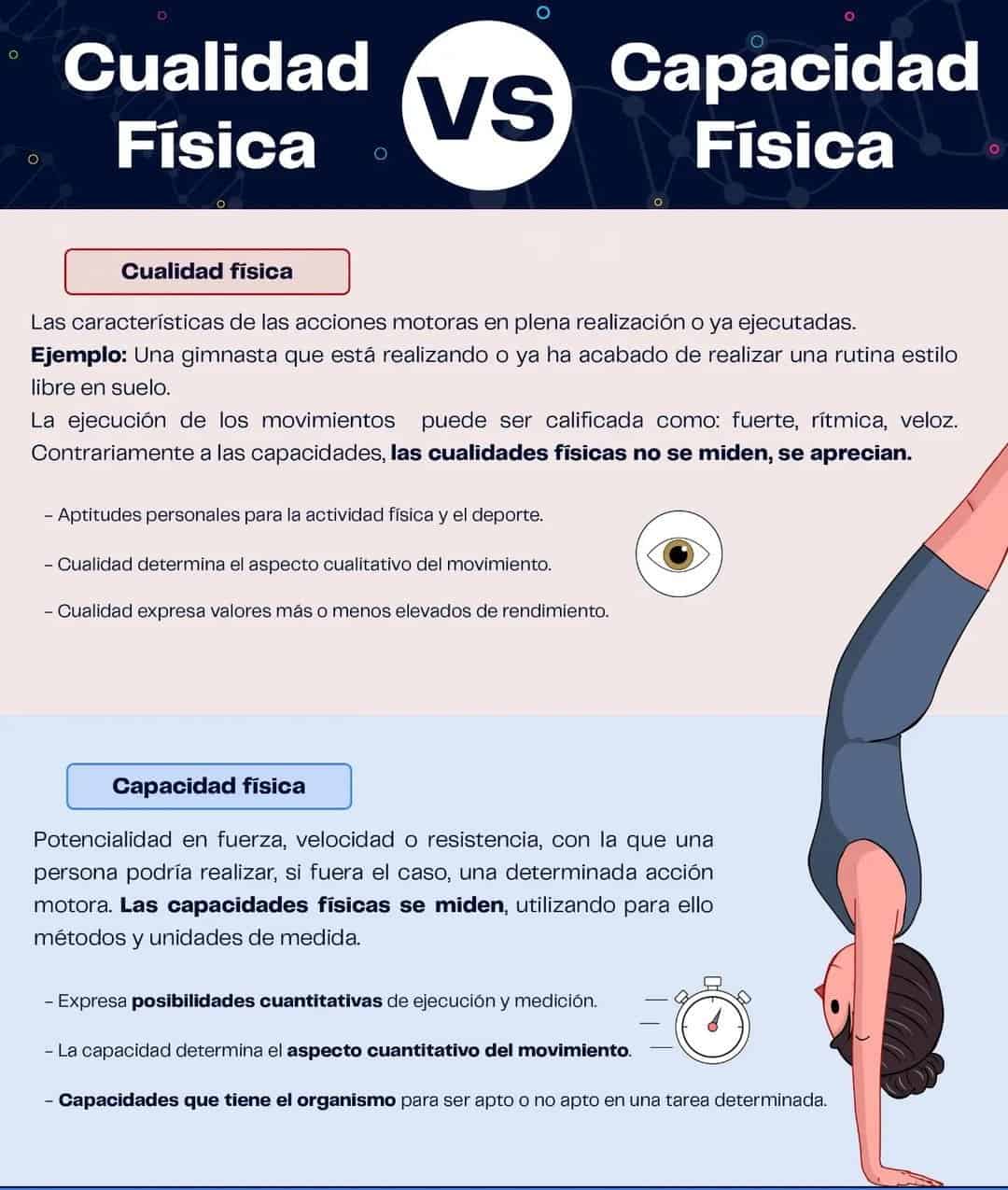 Cuales Son Las Cualidades Fisicas De Una Persona Ejemplos Page Hot