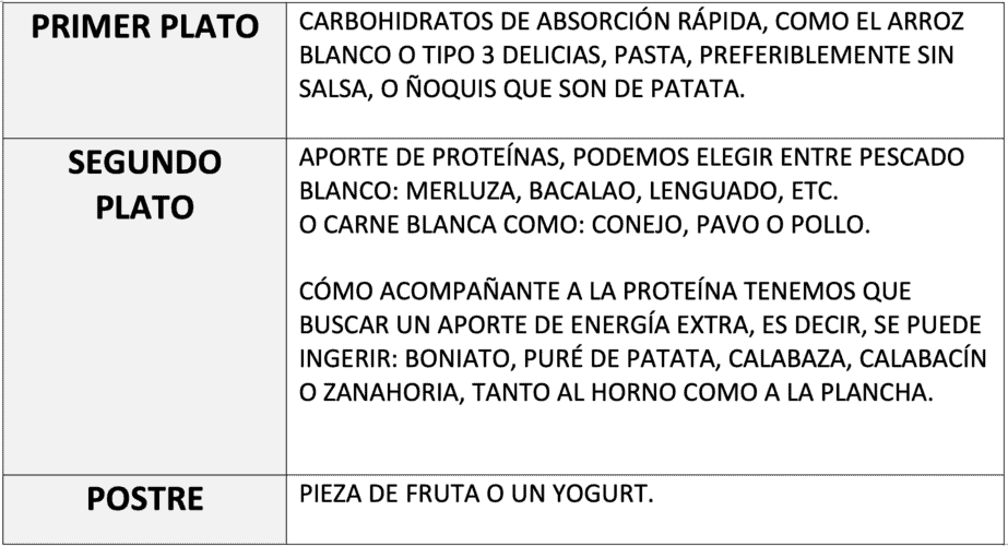 Comida antes de un partido de fútbol: 1 menú ejemplo