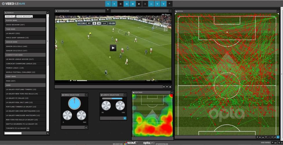 Big data en el fútbol del 2021 ¿Información o sesgo?
