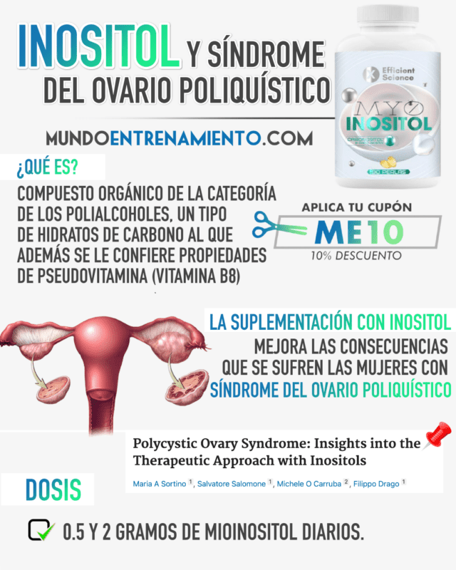 suplementación con inositol y síndrome de ovario poliquístico