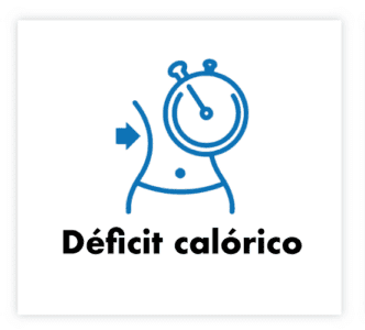 deficit calorico