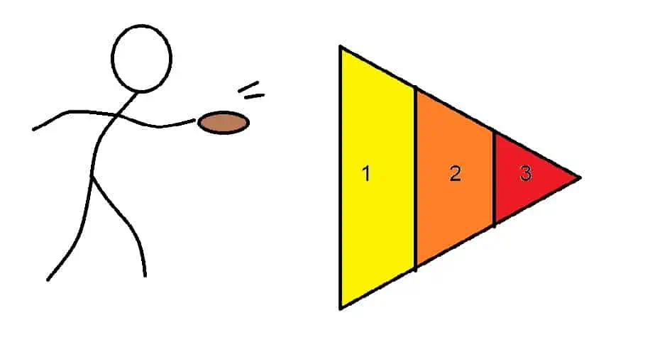 juego del triángulo