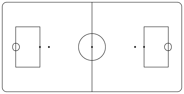 Campo de hockey en patines