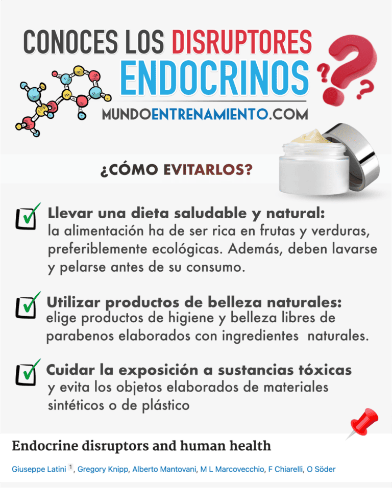 Disruptores endocrinos: 10 productos que debes evitar