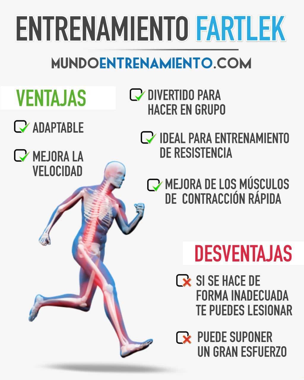 Fartlek Method: Does it Improve Endurance and Speed?