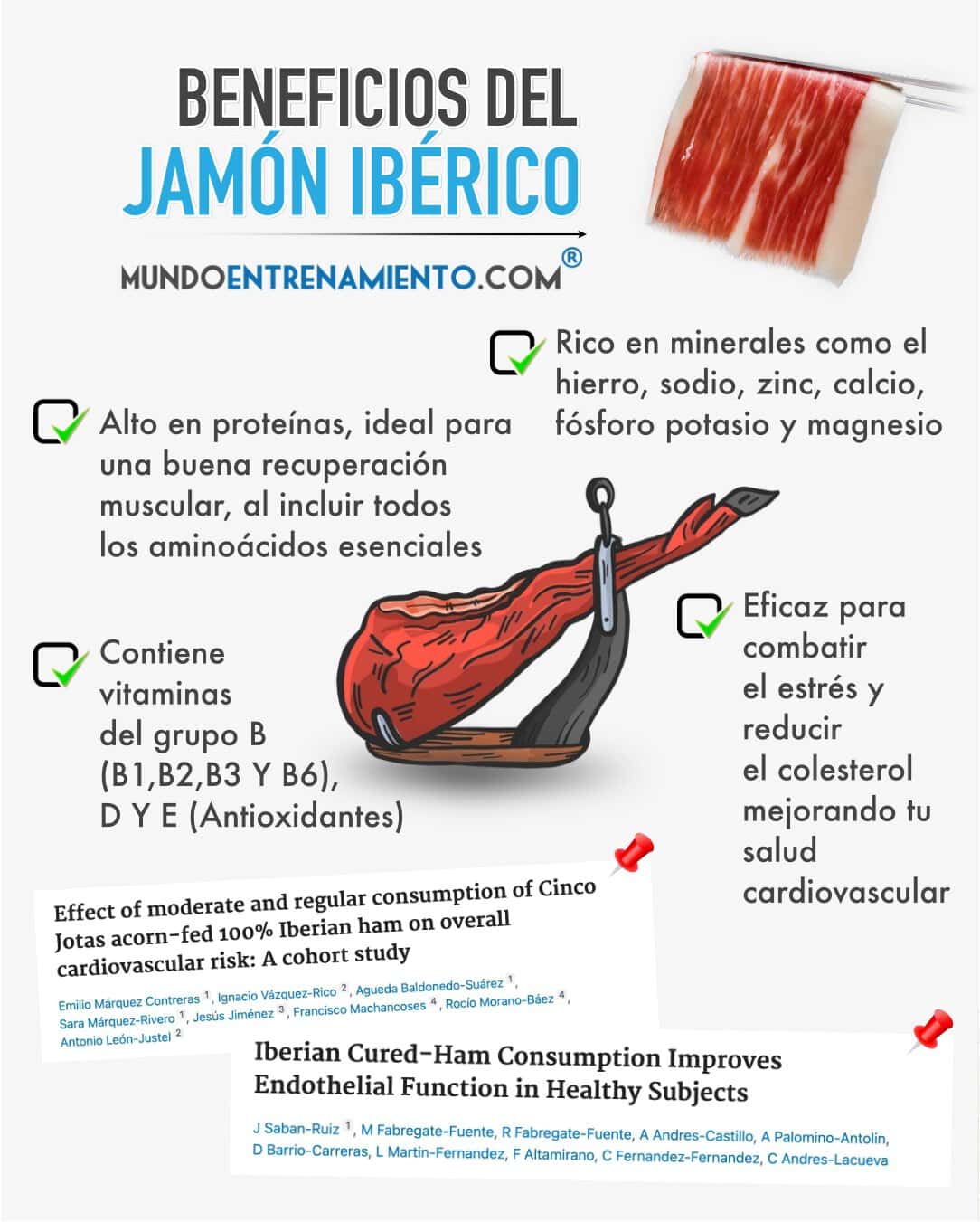 beneficios del jamon iberico