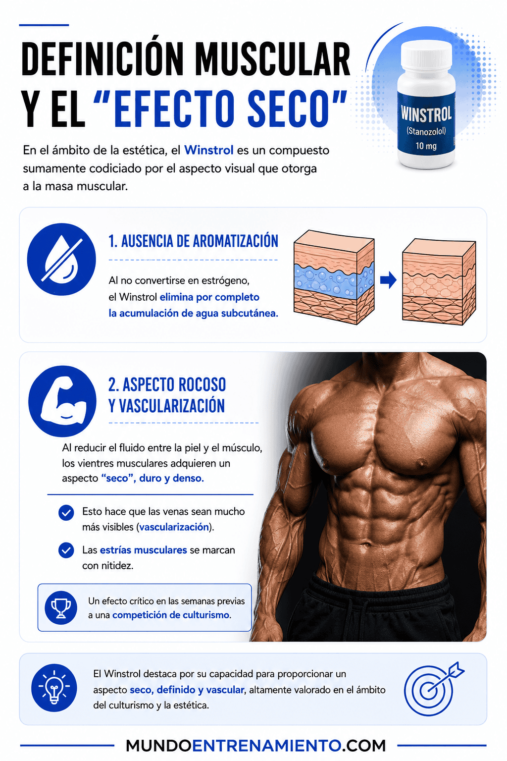 ¿Qué es el winstrol? - Riesgos y beneficios【2026】 Winstrol estética