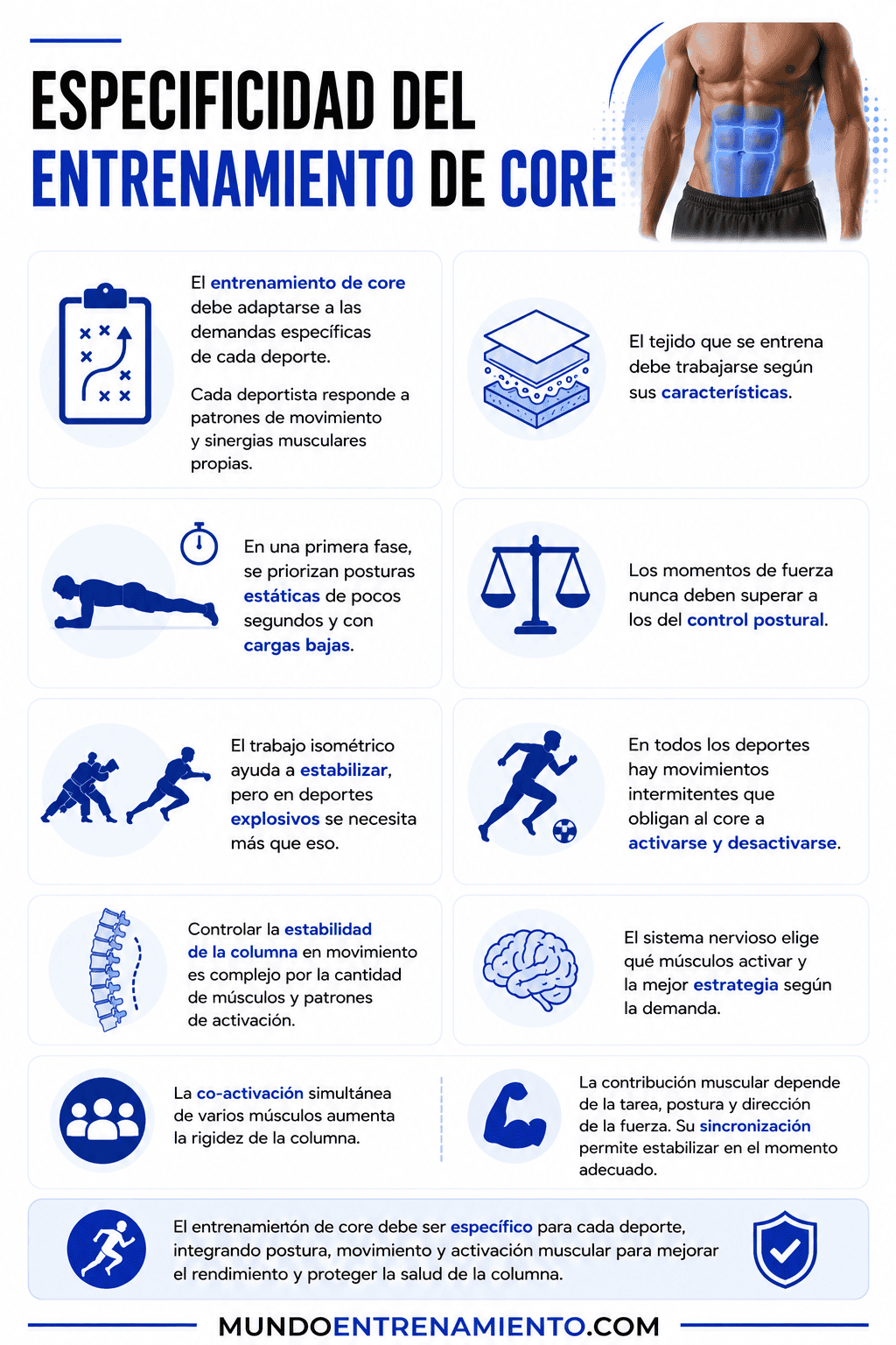 Entrenamiento de Core, mejor específico: 5 principios Especificidad core