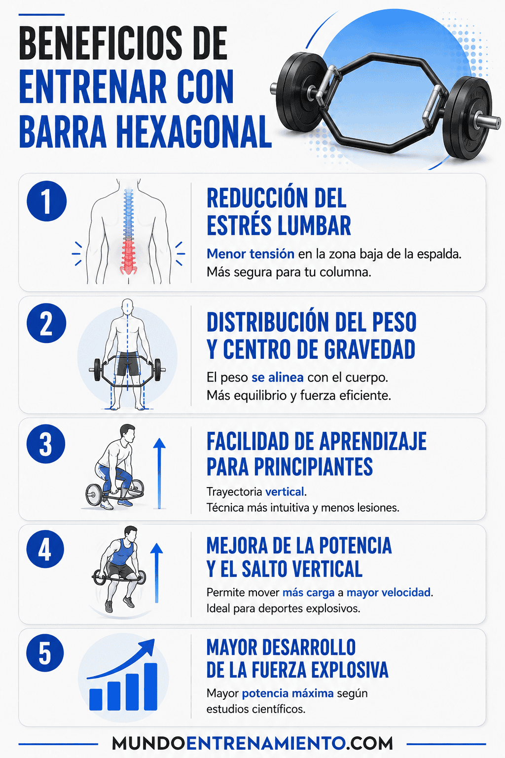 Barra hexagonal: 1 guía para mejorar tus entrenamientos Beneficios barra hexagonal