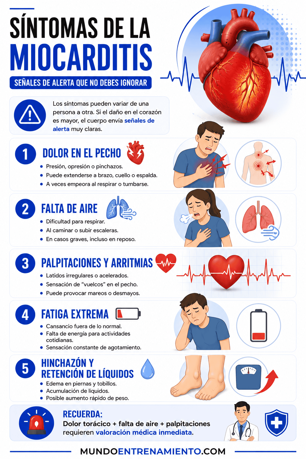 Miocarditis qué es, síntomas de alerta y cómo se cura Síntomas de la miocarditis
