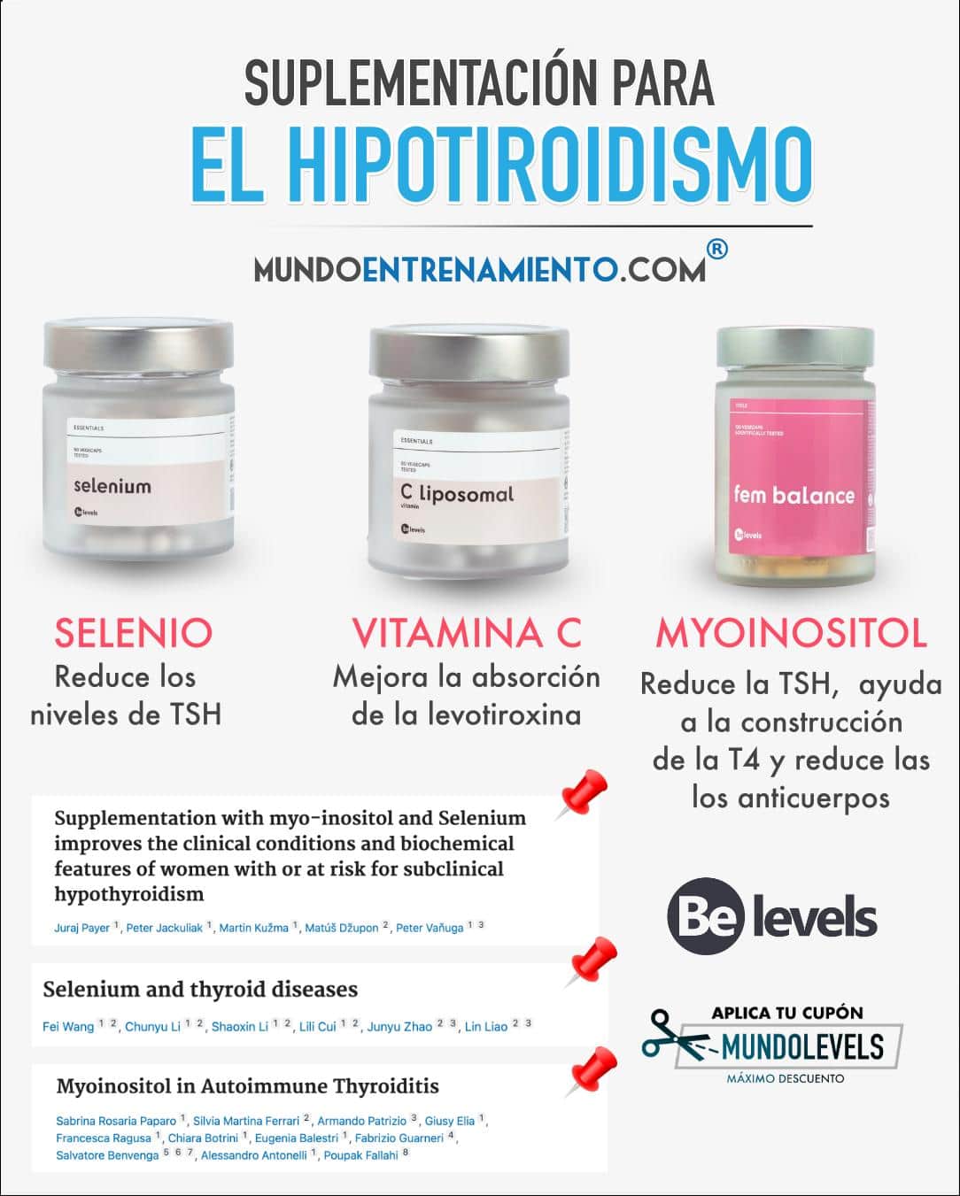 Gastritis autoinmune y Hashimoto: destrucción vitamina b12 Hipotiroidismos suplementos