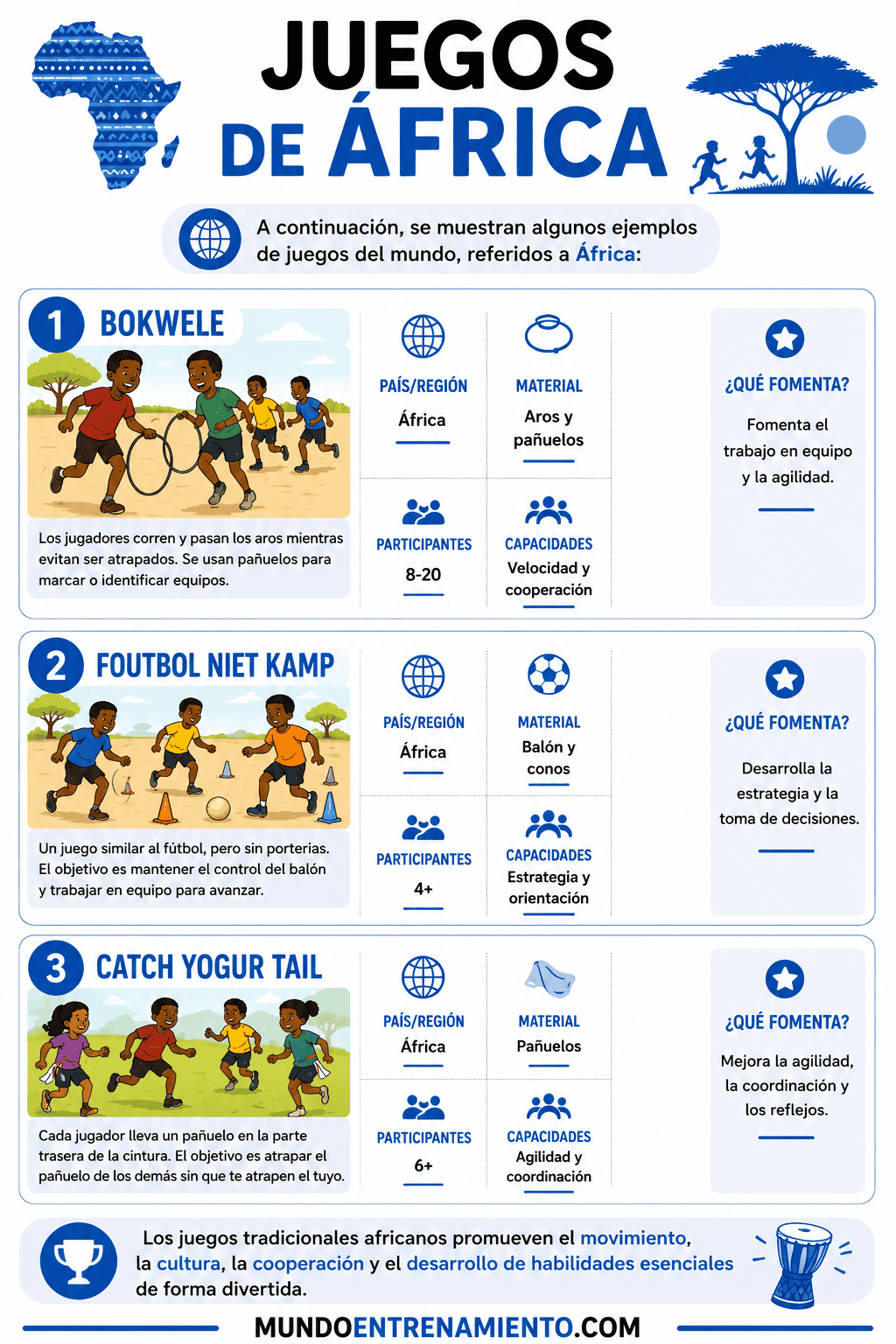 15 Juegos del mundo para las clases de Educación Física Juegos África