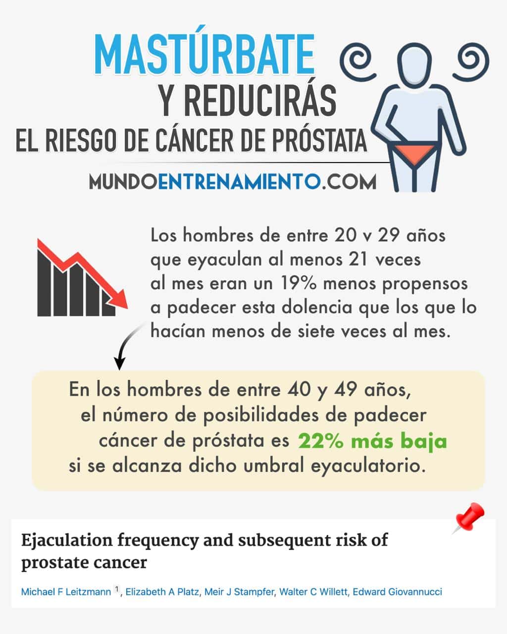 Guía sobre masturbación masculina y rendimiento deportivo Masturbación próstata