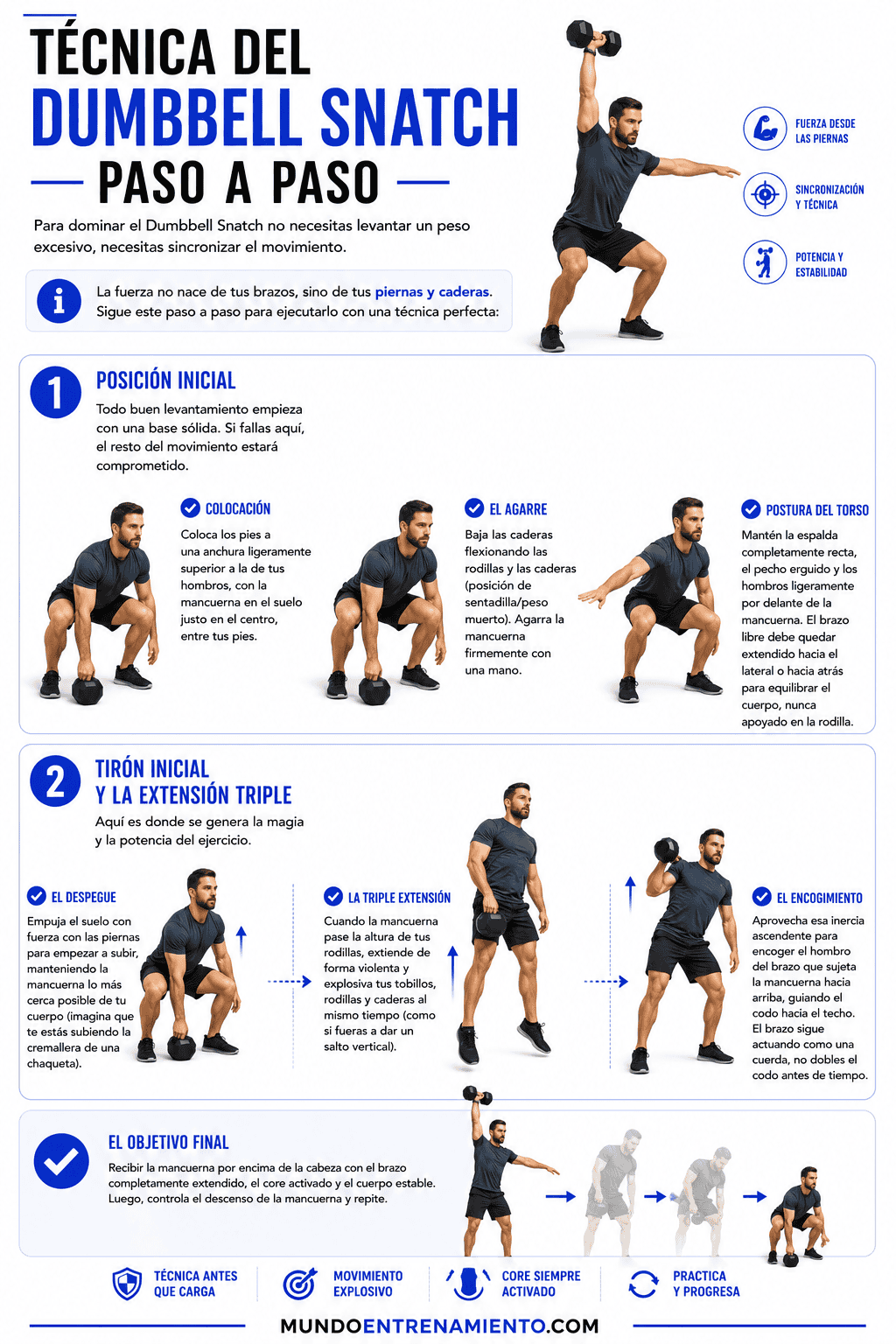 Dumbbell snatch: Guía Técnica, beneficios y errores comunes Técnica snatch