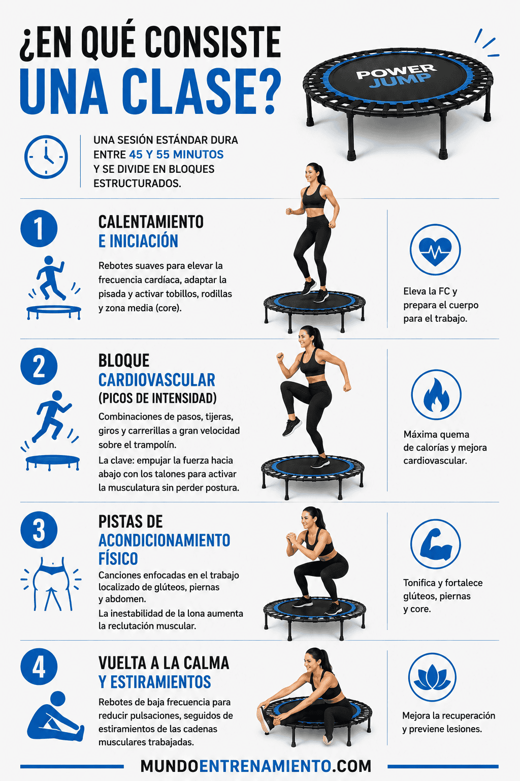 Power jump: qué es, beneficios y guía completa Clase power jump