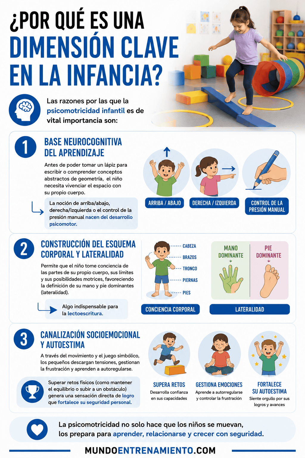 Guía psicomotricidad infantil: qué es, tipos y beneficios Importancia psicomotricidad