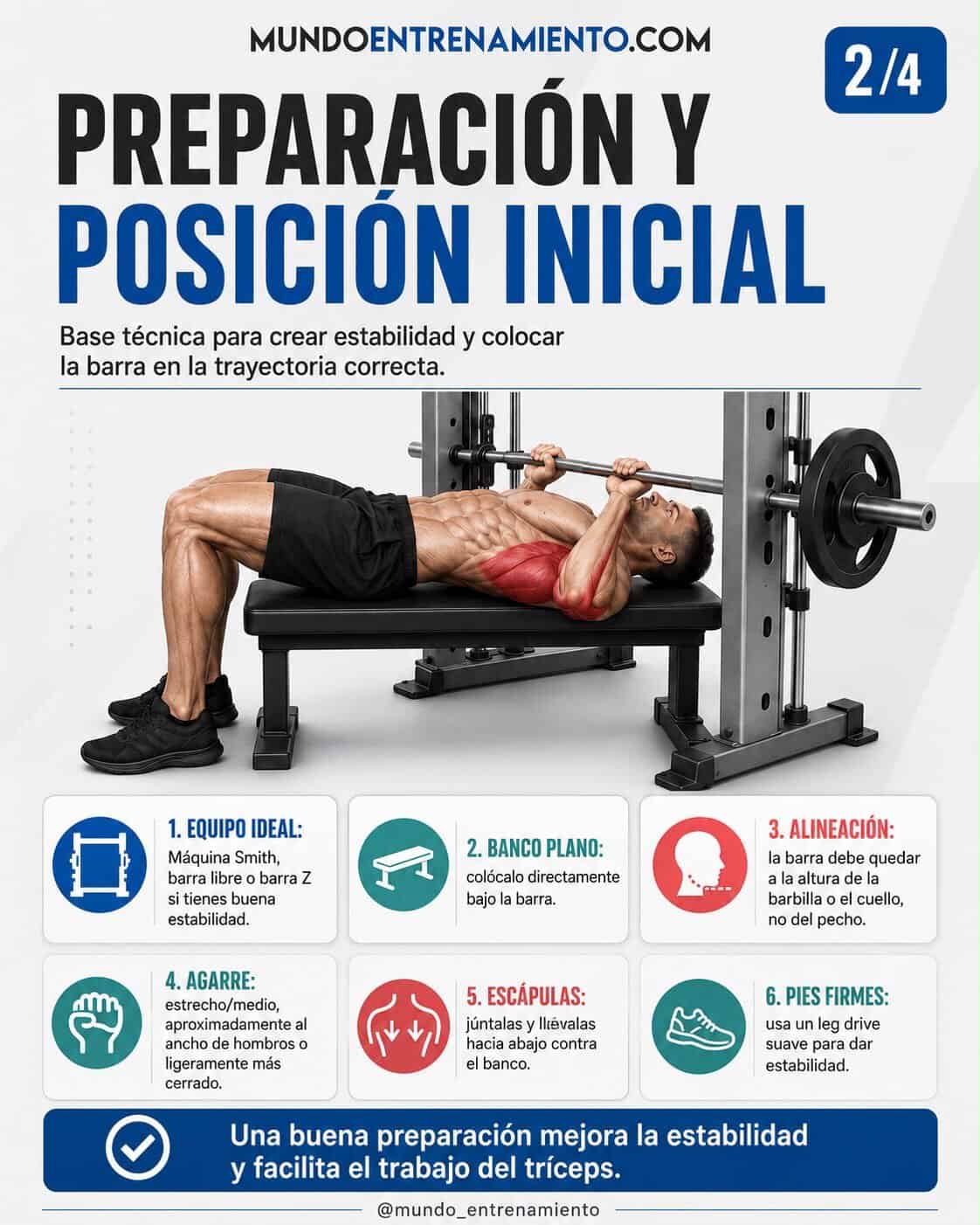 Kaz press: el ejercicio definitivo para tríceps de acero Posición inicial kaz pres