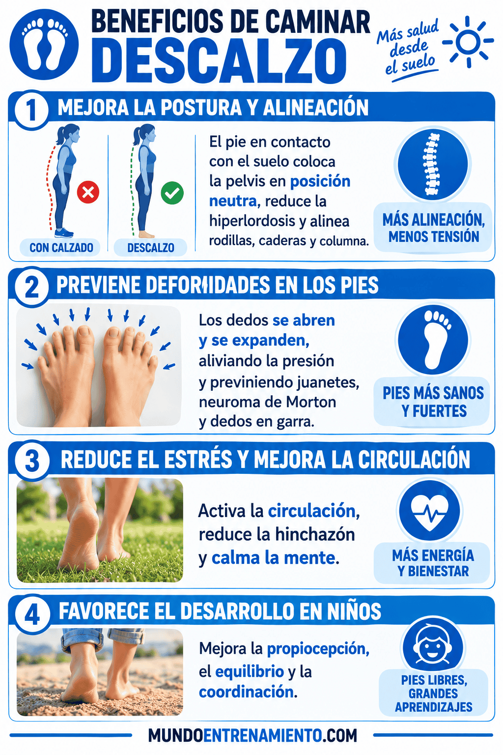 Caminar descalzo: guía sobre beneficios y riesgos Beneficios caminar descalzo