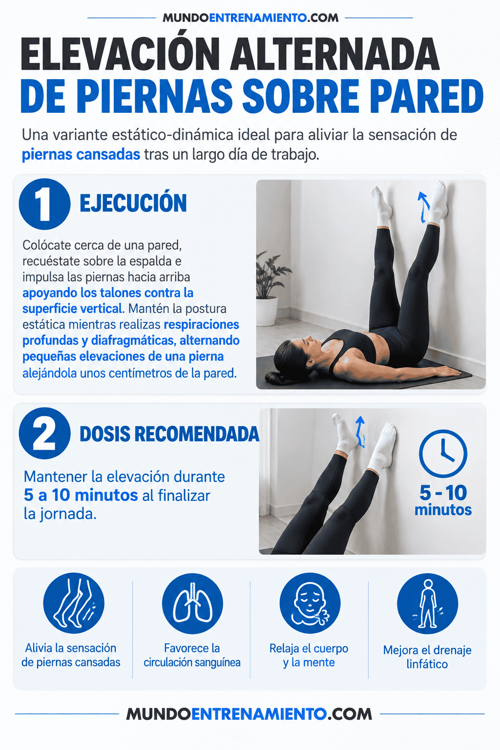 Ejercicios para la circulación de las piernas: Guía práctica Elevaciones de piernas sobre pared