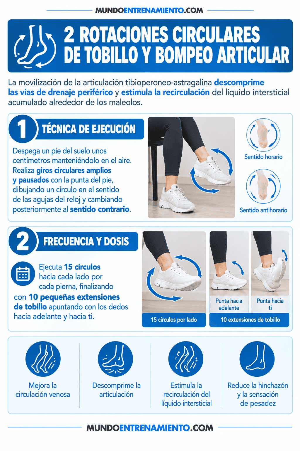Ejercicios para la circulación de las piernas: Guía práctica Rotaciones tobillo